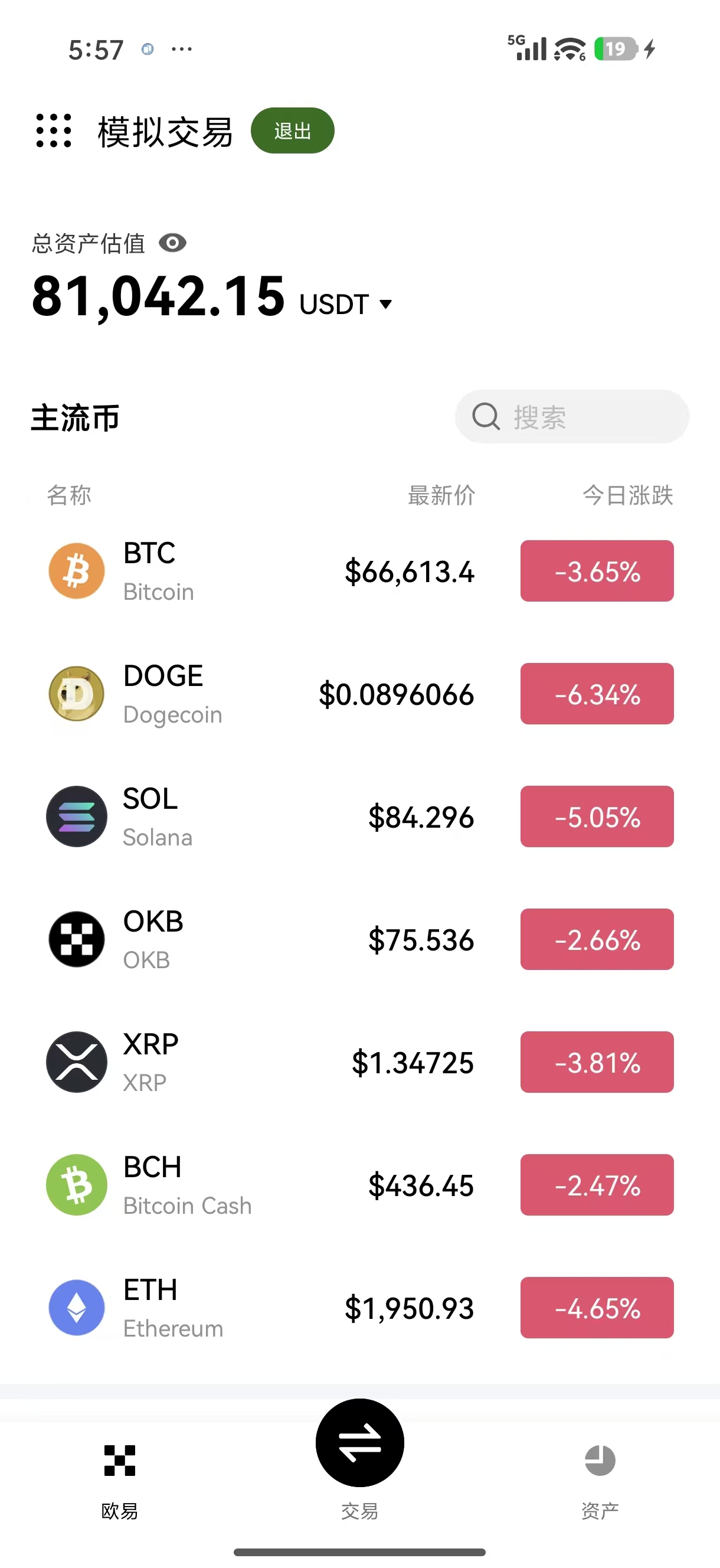 ouyi官方app下载官网 可查实时行情的加密资产交易下载渠道